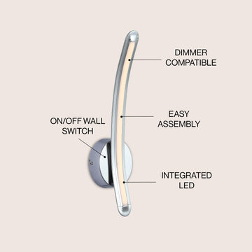 Roxanna 17.7" Dimmable Integrated LED Metal Sconce - JONATHAN Y